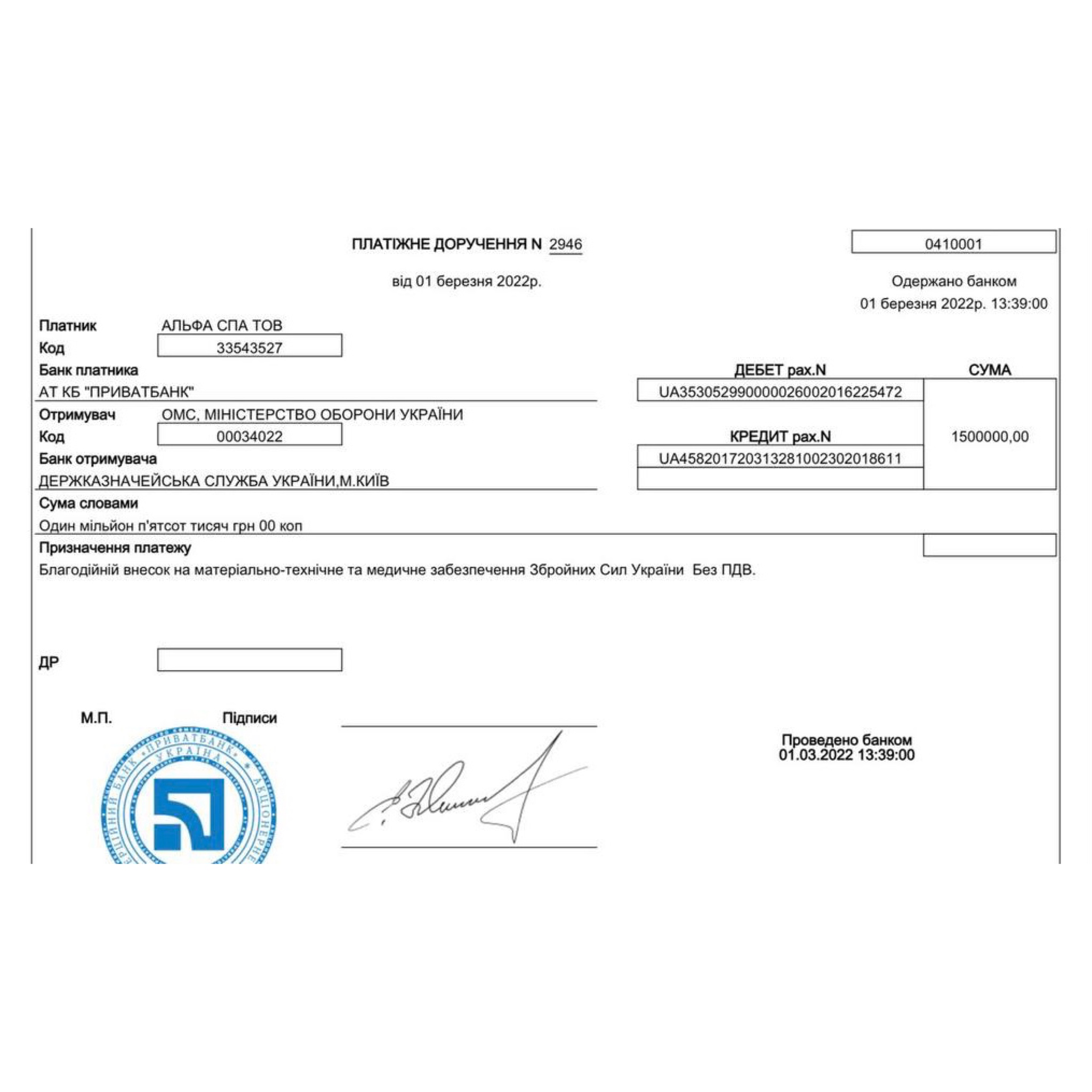 Поддержка украинской армии от ООО «Альфа СПА Девелопмент» | Alfaspa изображение 1