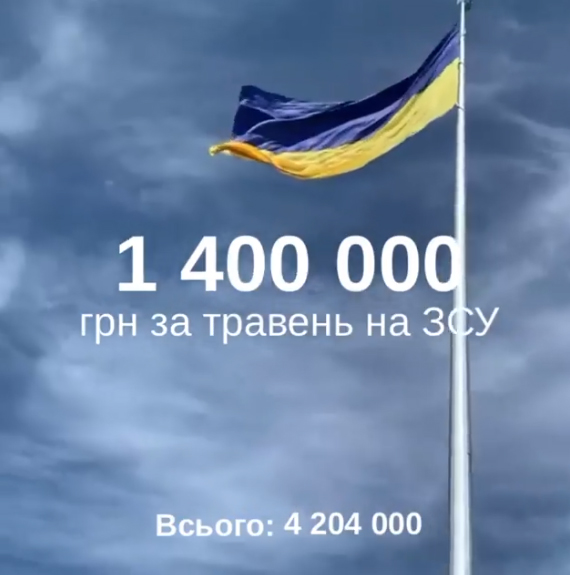 ALFA Development три месяца поддерживает ВСУ! | Alfaspa изображение 1