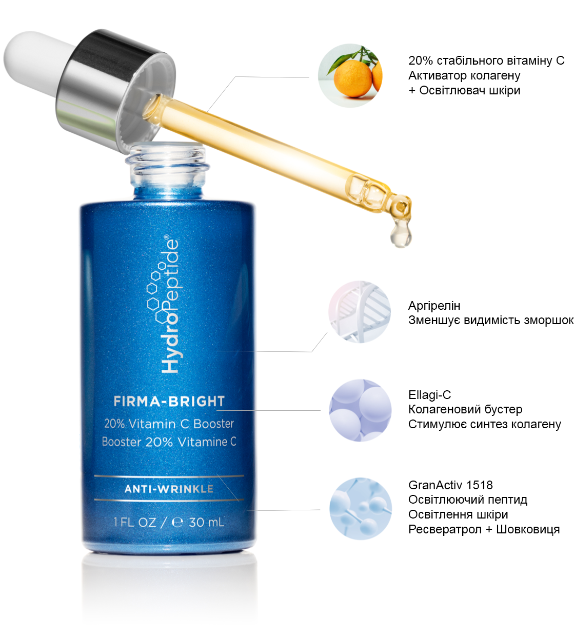 Чому вітамін С є ідеальним інгредієнтом для догляду за шкірою взимку | Alfaspa зображення 2