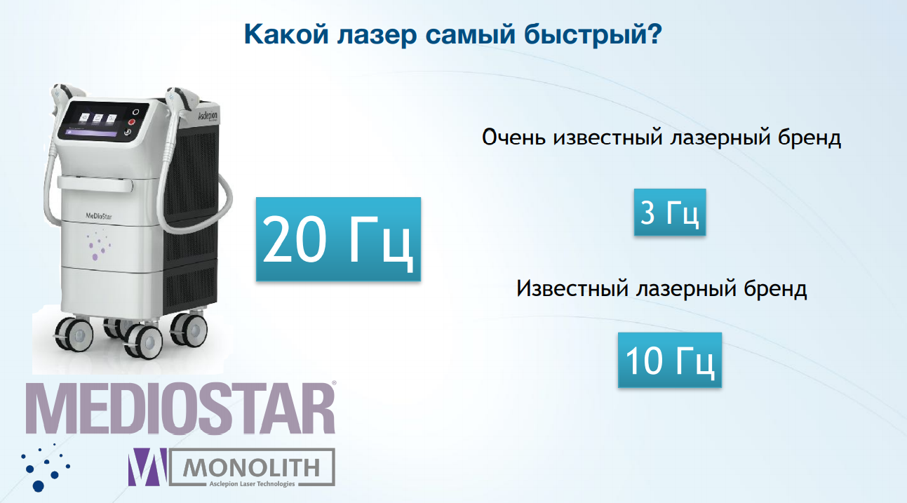 Почему сетевые клиники выбирают лазеры Asclepion для эпиляции? Обзор аппаратов | Alfaspa изображение 6