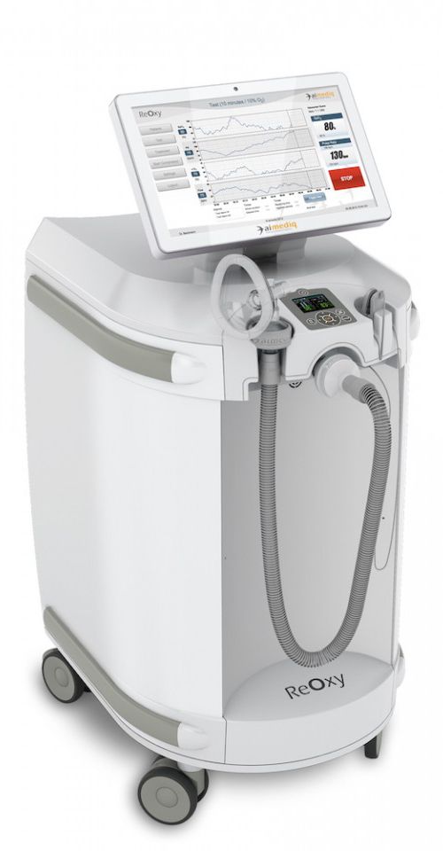 Новые технологии: реабилитация после COVID-19 | Alfaspa изображение 2