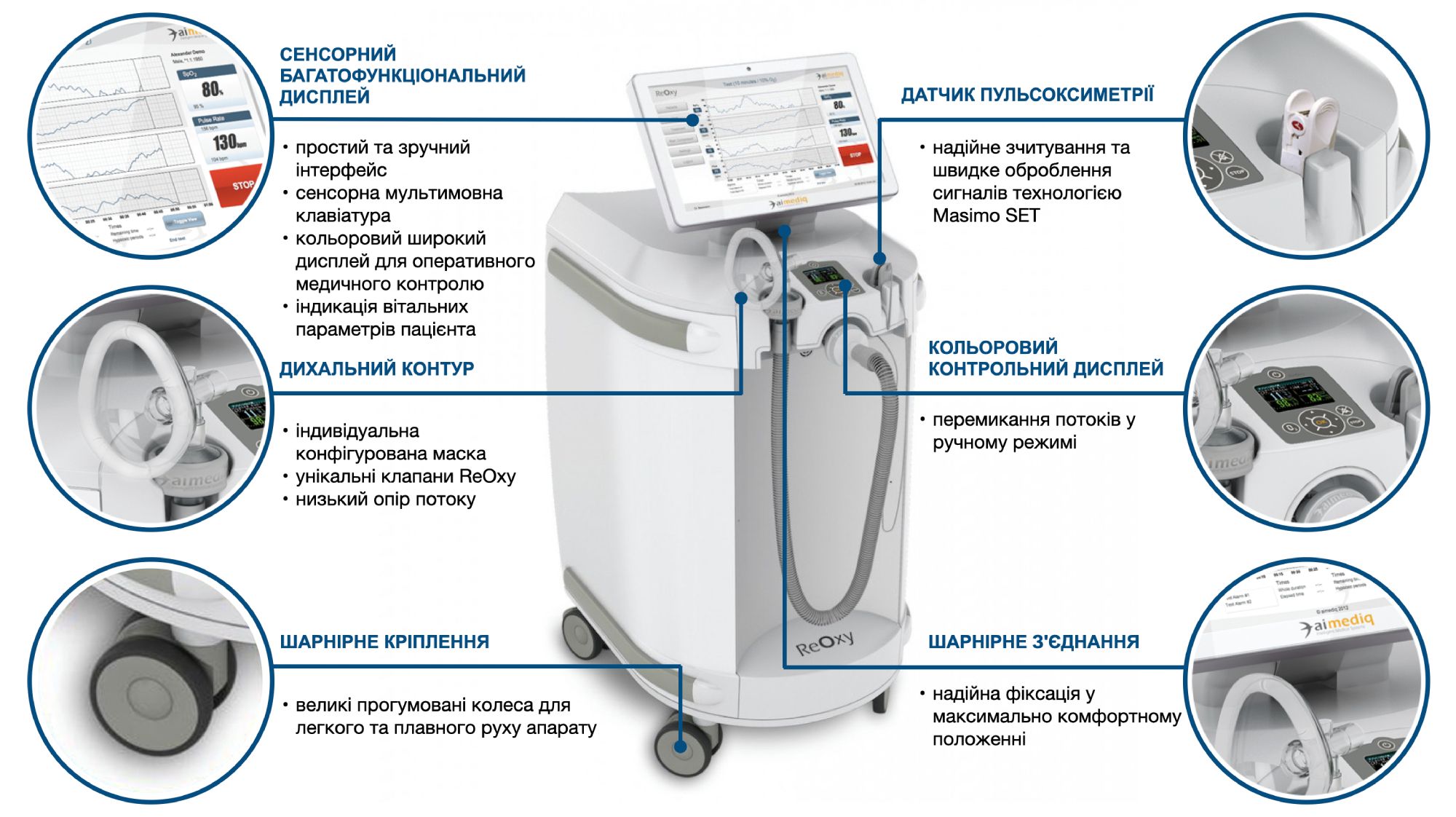 ReOxy - апарат нормобаричної гіпоксітерапії | Alfaspa зображення 17