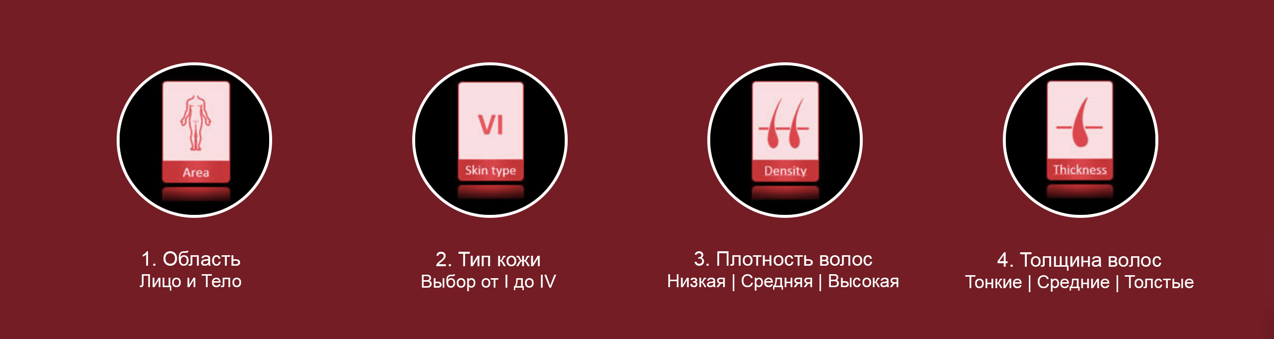 Asclepion AlexStar ➜ Купить лазер для эпиляции в Украине | Alfaspa изображение 14