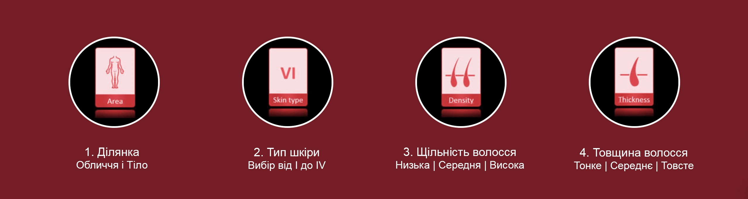 Asclepion AlexStar ➜ Купити лазер для епіляції в Україні | Alfaspa зображення 15