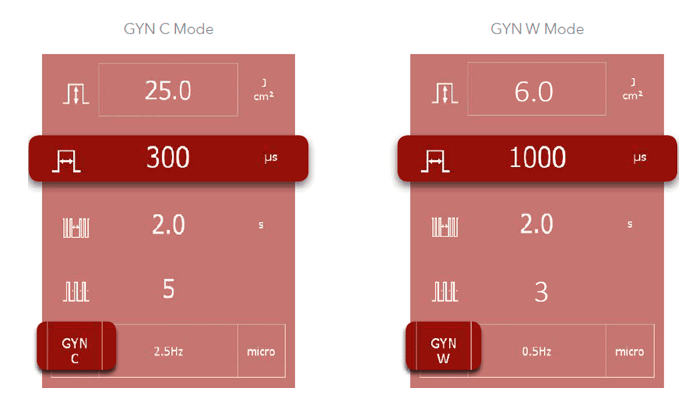 Asclepion MCL31 Juliet ➜ Аппарат для интимного омоложения, купить в Украине | Alfaspa изображение 20