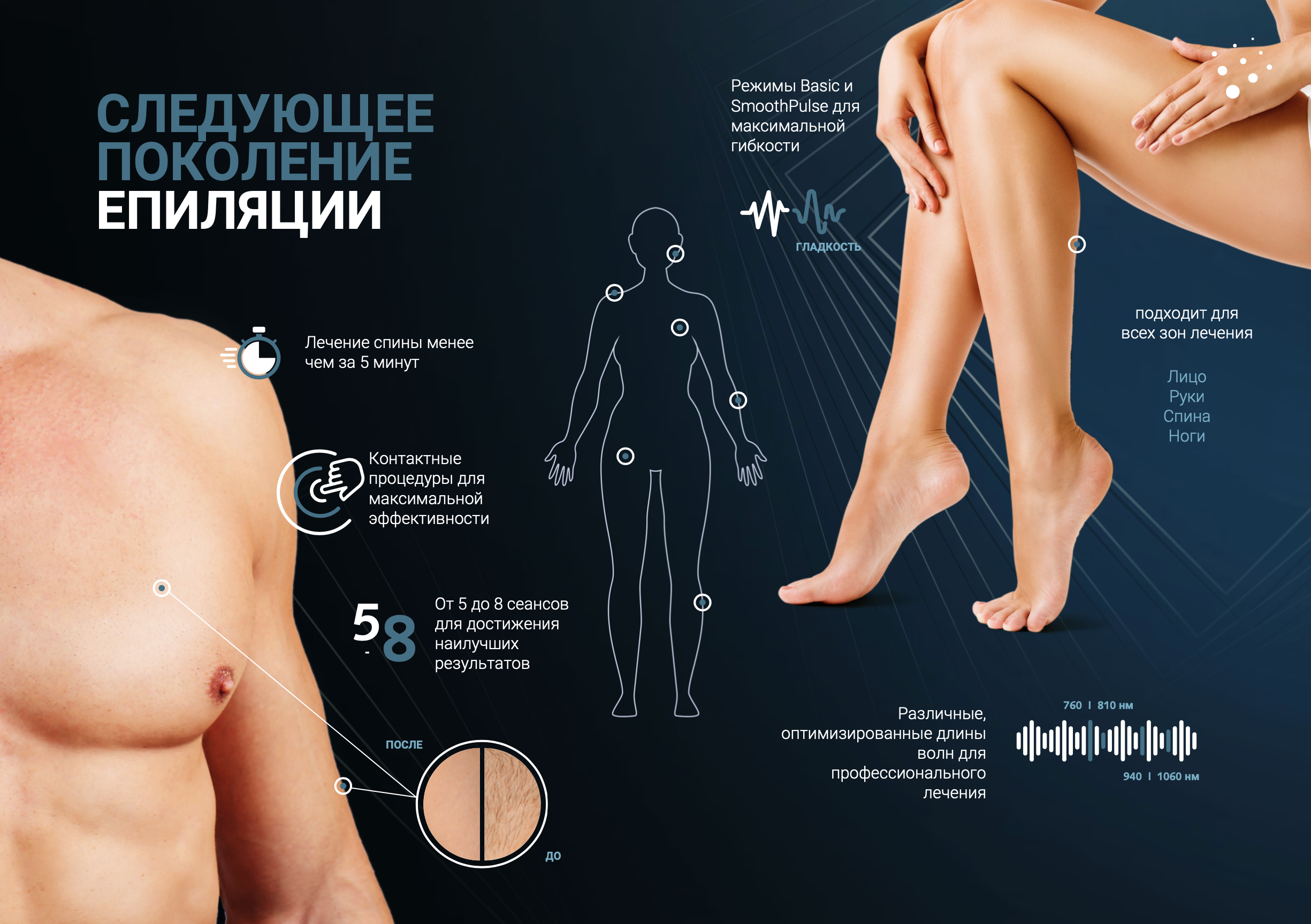 Лазер Asclepion The EpiLab 2023 ➔ купить в Украине | Alfaspa изображение 18