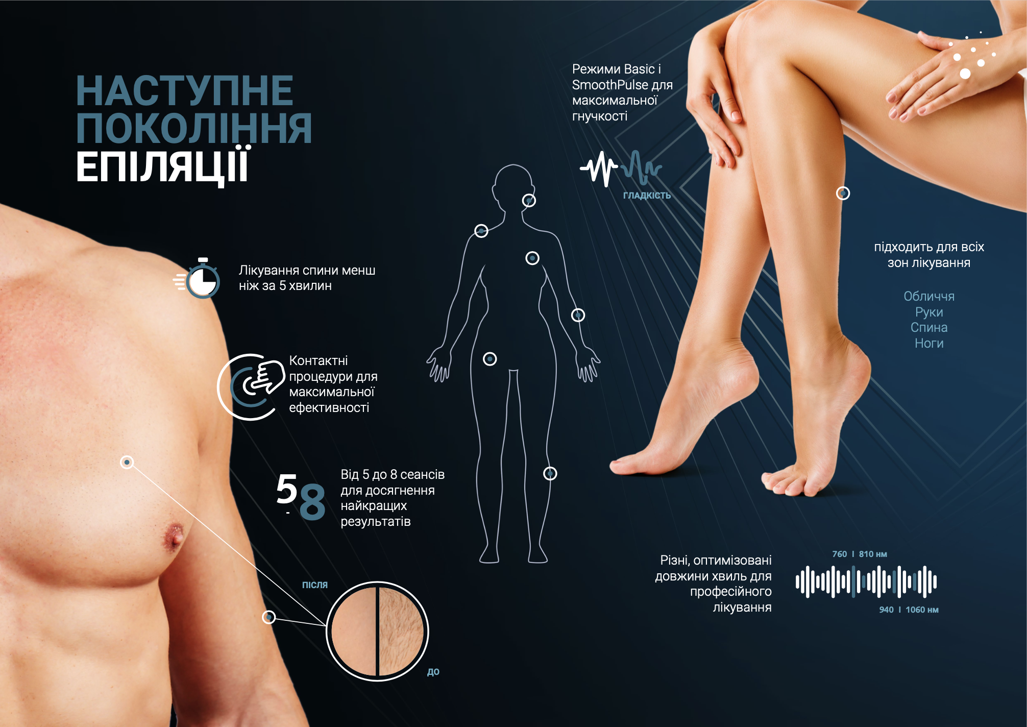 Лазер Asclepion The EpiLab 2023 ➔ купити в Україні | Alfaspa зображення 18