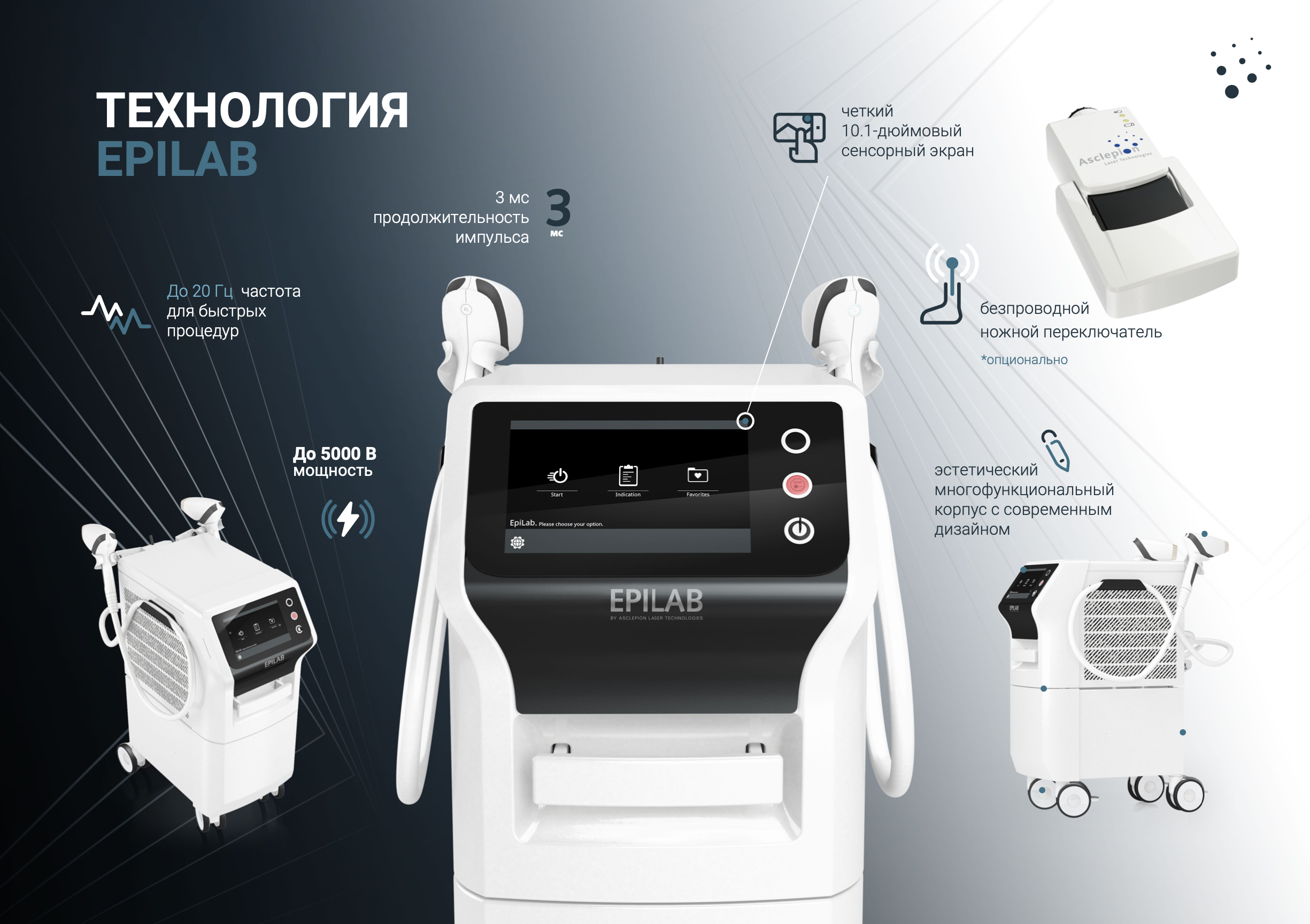 Лазер Asclepion The EpiLab 2023 ➔ купить в Украине | Alfaspa изображение 13