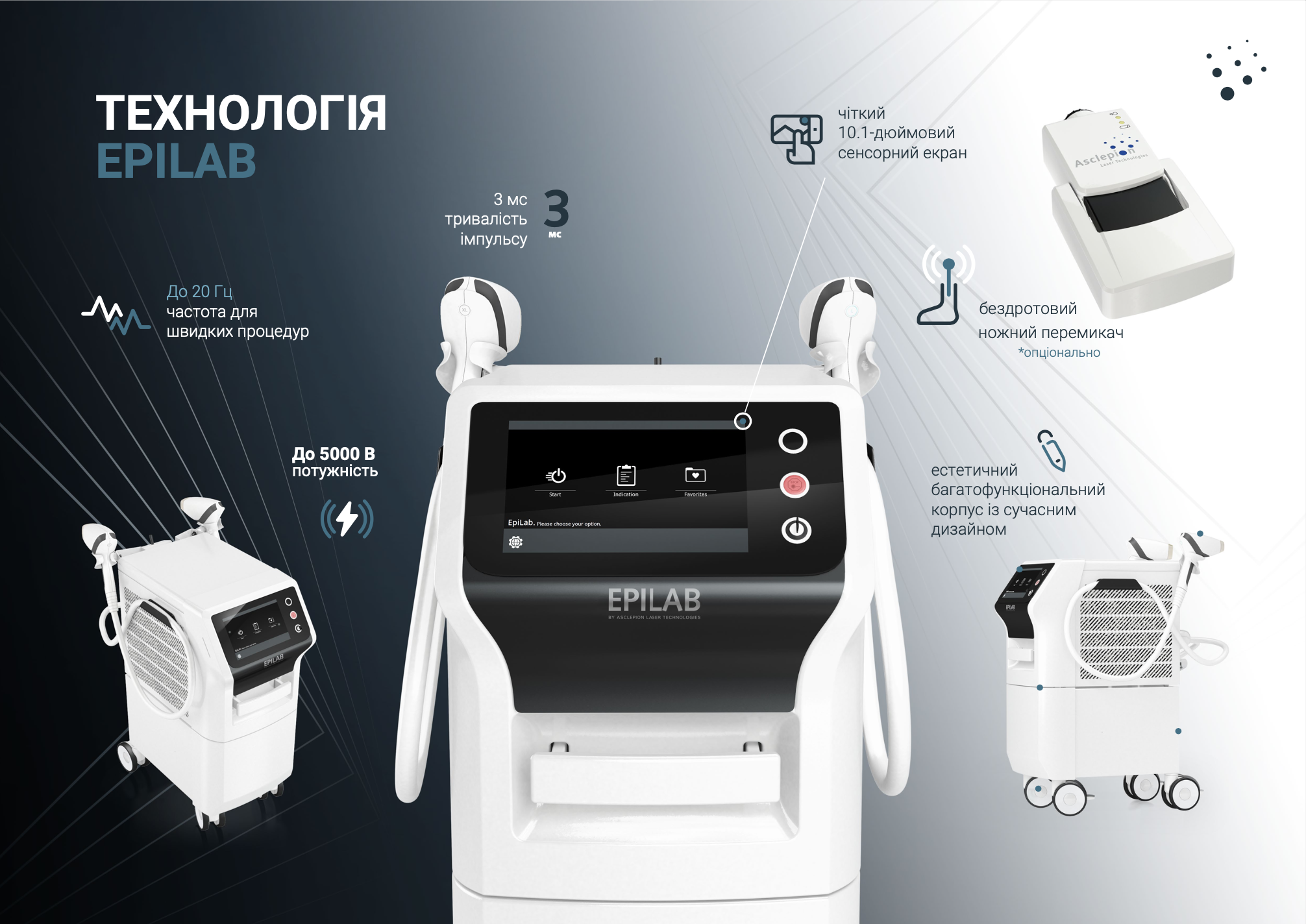 Лазер Asclepion The EpiLab 2023 ➔ купити в Україні | Alfaspa зображення 13