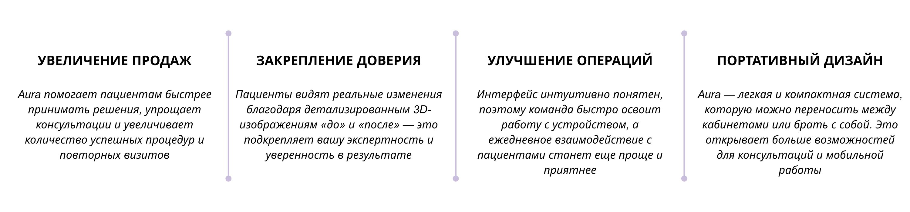 Aura | Alfaspa изображение 19