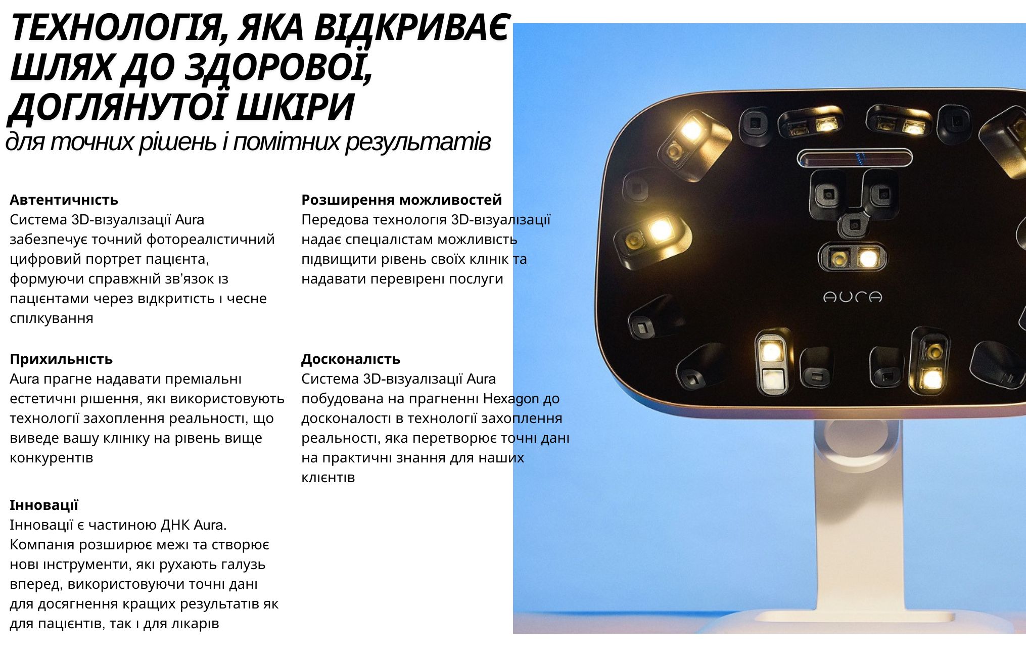 Aura 3D Imaging System | Alfaspa зображення 3