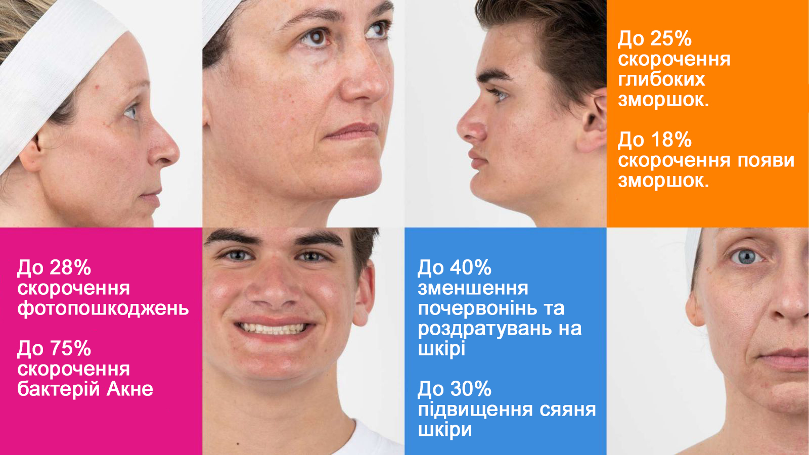 Мультиплатформа Bio-Penta Bio-Therapeutic - Купити в Україні | Alfaspa зображення 22