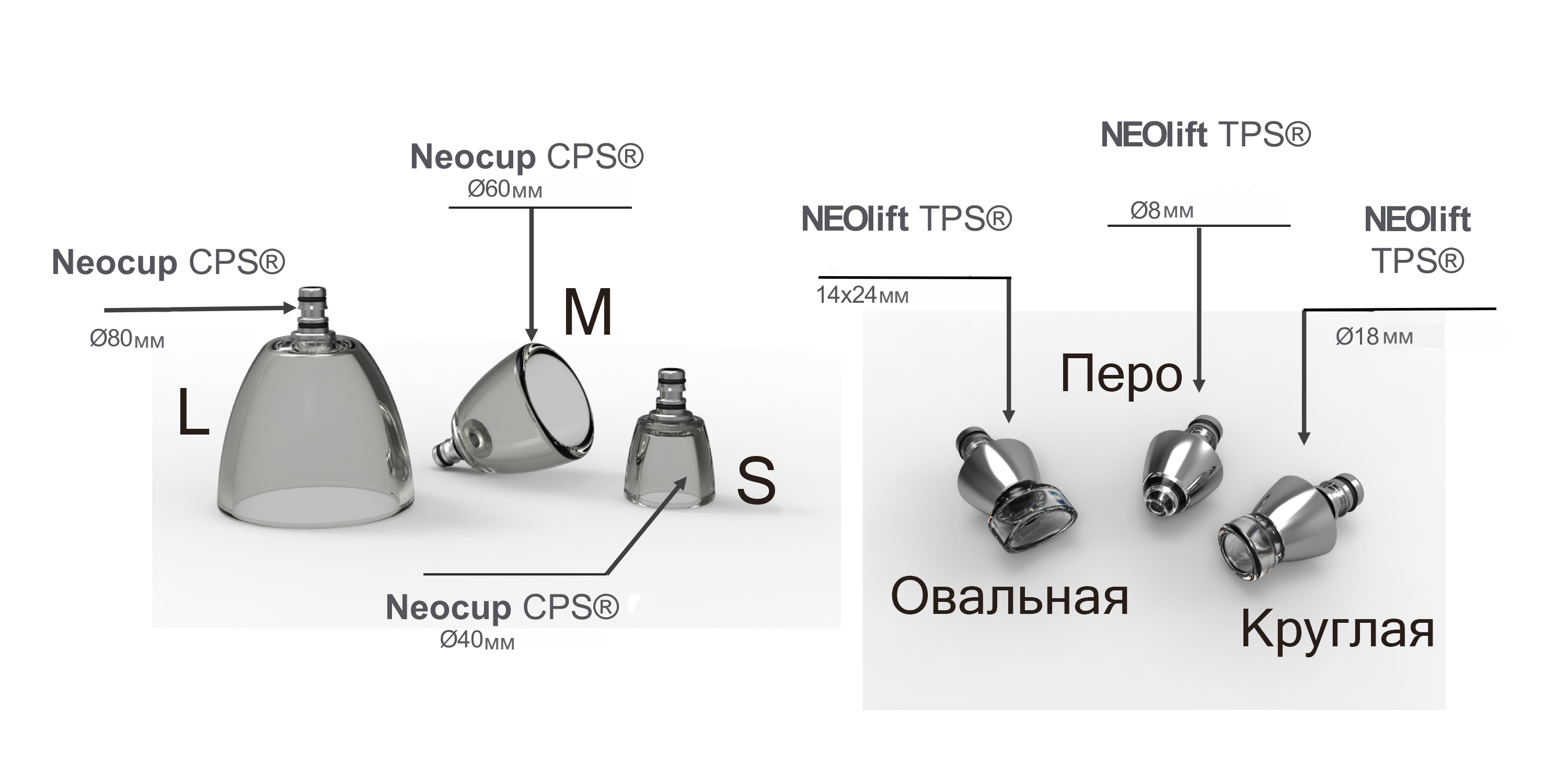 Starvac DX Twin – вакуумно-роликовая система для фигуры, купить в Украине | Alfaspa изображение 60