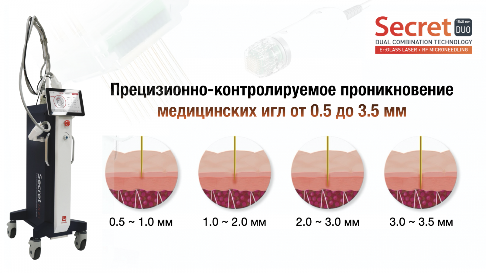 Купить аппарат для фракционного омоложения Classys Secret DUO в Украине | Alfaspa изображение 39